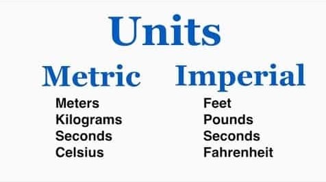 تفاوت سیویل تری دی Imperial و Metric